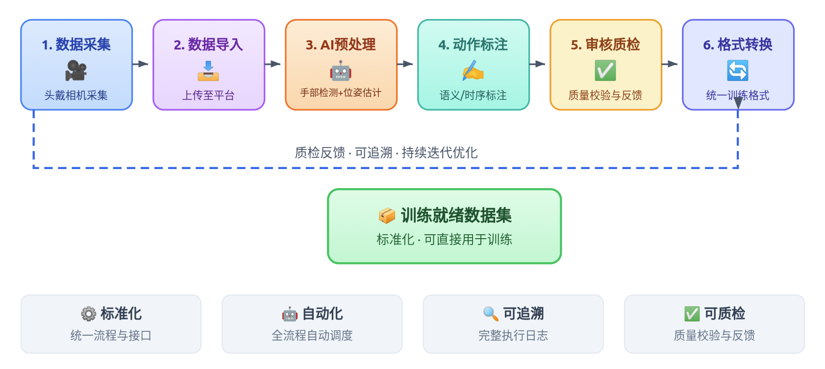 1782119545349242.png 图片1.png