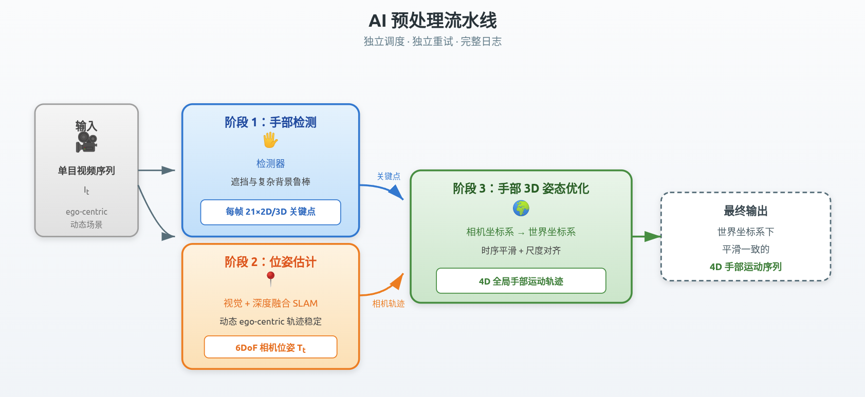 1782119585842257.png 图片2.png