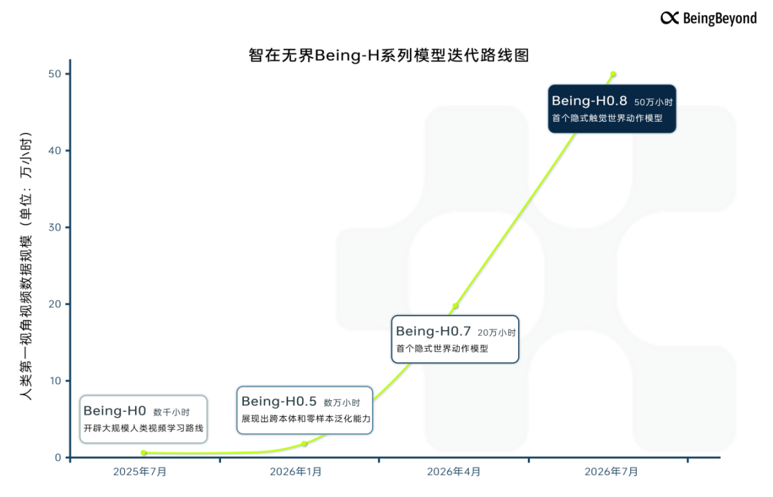 1785294026776449.png 截屏2026-07-29 10.57.50.png