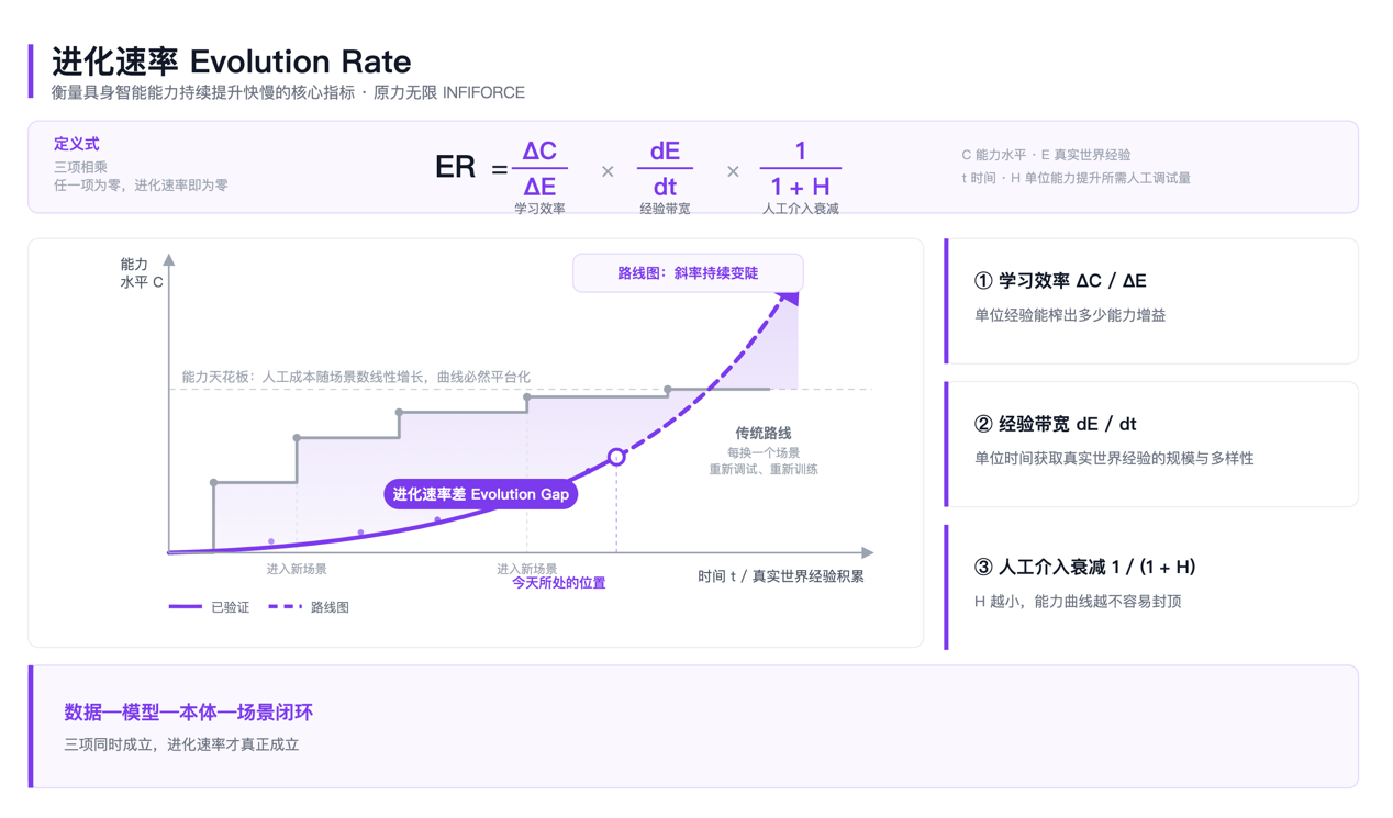 1786678407869641.png 图片3.png