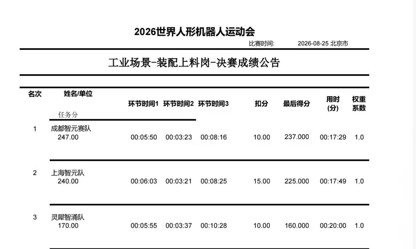 1787882295403535.png 图片2.png
