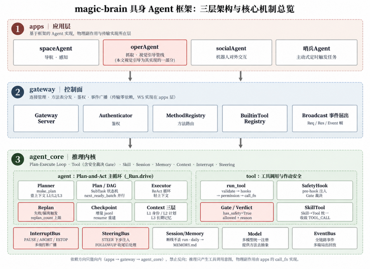 1791886618786631.png 图片2.png