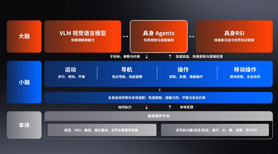 1792985526209473.png 截屏2026-10-26 11.30.00.png
